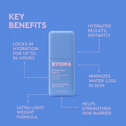 Hydrating Serum