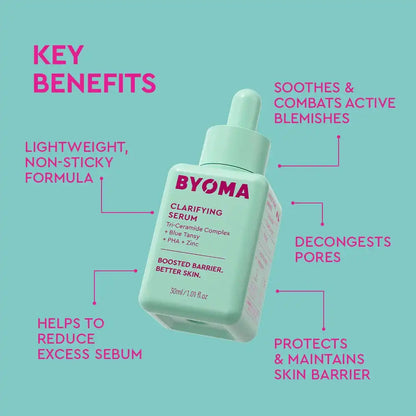 Clarifying Serum