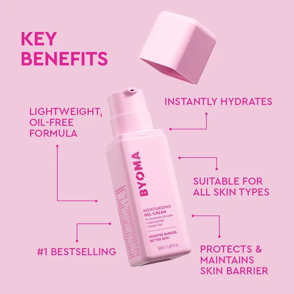 Summer Skin Routine SPF 30