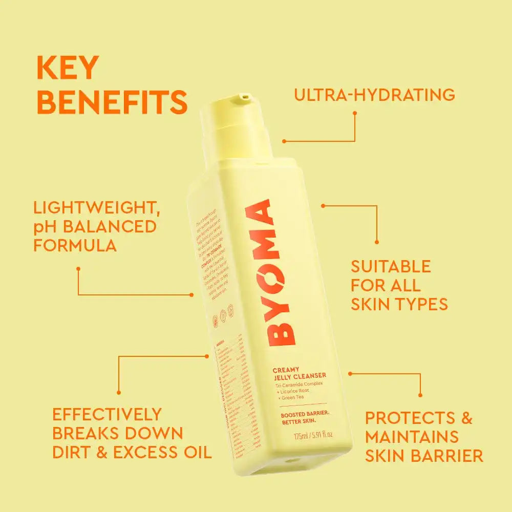 Summer Skin Routine SPF 30