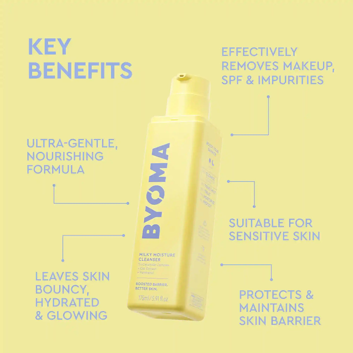 Glass Skin