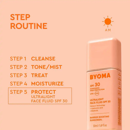 Ultralight Face Fluid SPF30