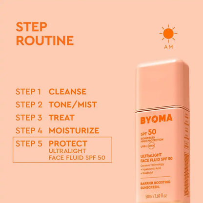 Ultralight Face Fluid SPF50