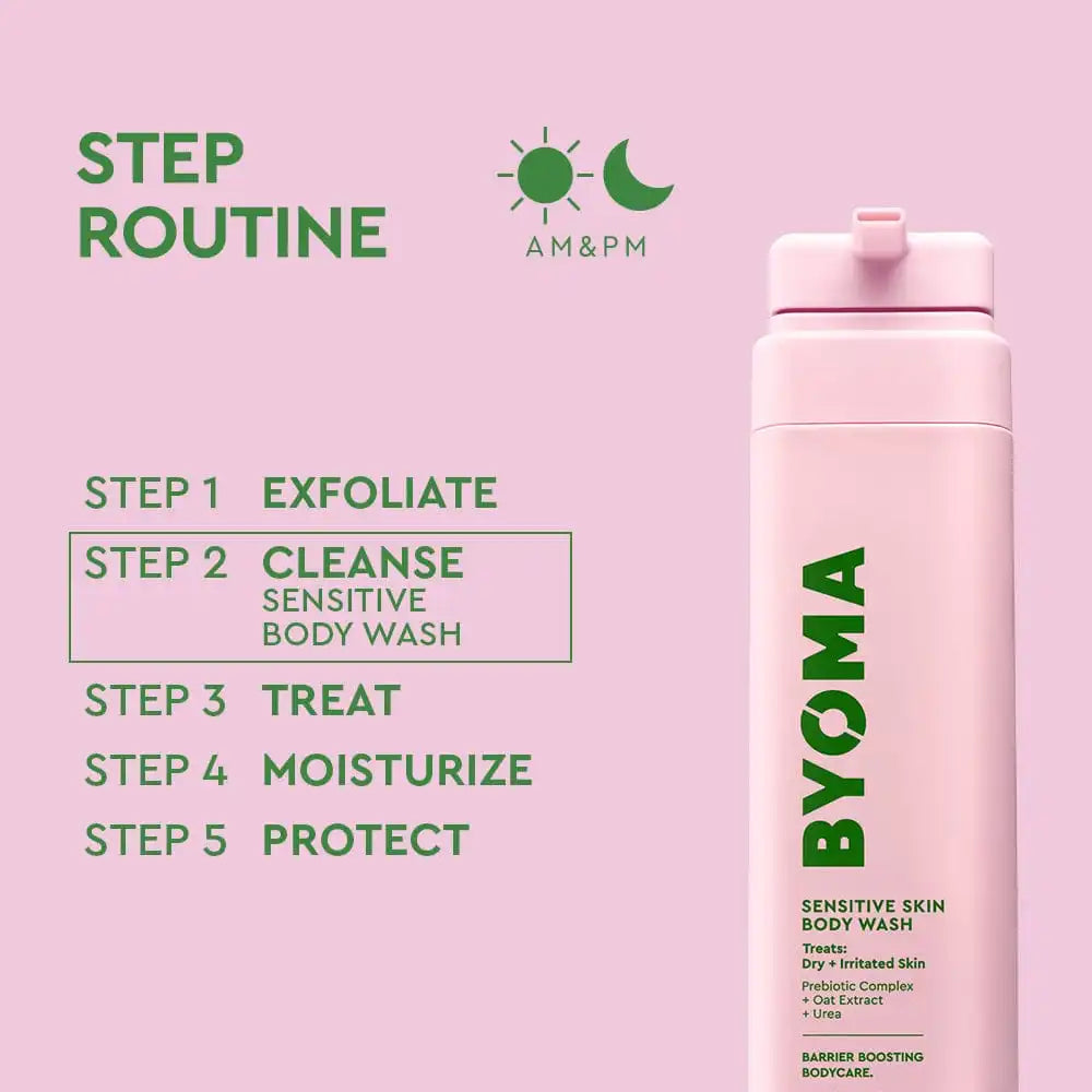 Sensitive Skin Body Wash