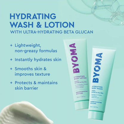 Stellar Skincare Set